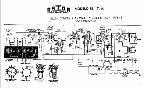 13-TA-5V ; Astor; Argentina (ID = 499510) Radio