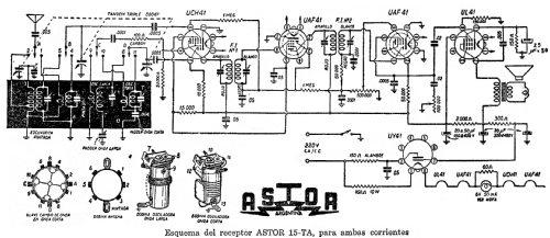 15-TA; Astor; Argentina (ID = 652102) Kit