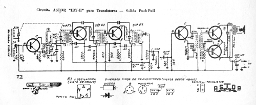 IBY-II ; Astor; Argentina (ID = 2659250) Radio