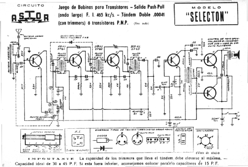 Selecton ; Astor; Argentina (ID = 2659766) Radio