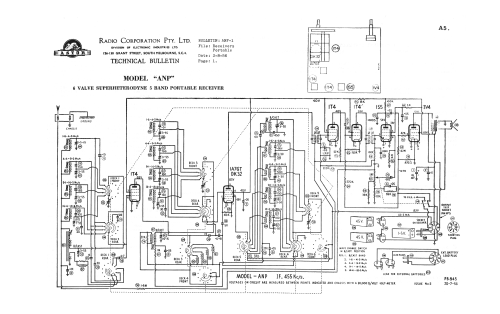 ANP; Astor brand, Radio (ID = 3046518) Radio