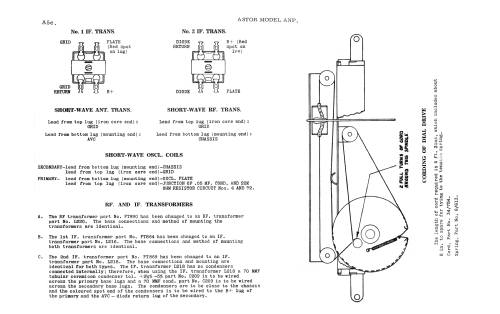 ANP; Astor brand, Radio (ID = 3046522) Radio