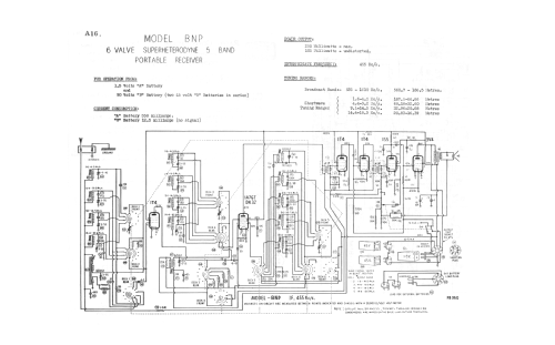 BNP; Astor brand, Radio (ID = 3047121) Radio