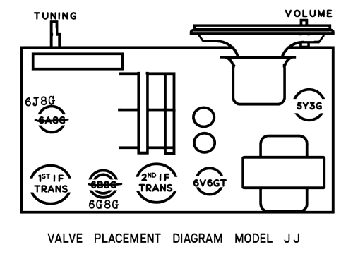 JJ; Astor brand, Radio (ID = 3104172) Radio