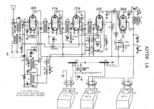 LR; Astor brand, Radio (ID = 2373577) Radio