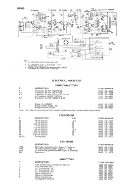 MF029/01; Astor brand, Radio (ID = 2861108) Radio