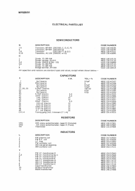 MF029/01; Astor brand, Radio (ID = 2861109) Radio