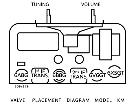 Mickey KM; Astor brand, Radio (ID = 3103918) Radio