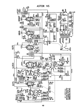 NS; Astor brand, Radio (ID = 3121187) Radio