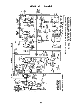 NS; Astor brand, Radio (ID = 3121188) Radio