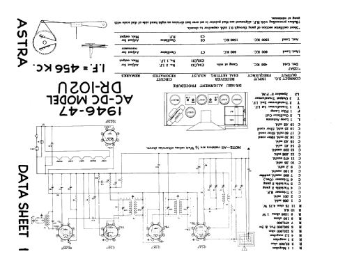 Astra DR-102U ; Brand and Millen (ID = 201413) Radio