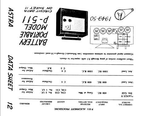 Astra P-511 ; Brand and Millen (ID = 201847) Radio