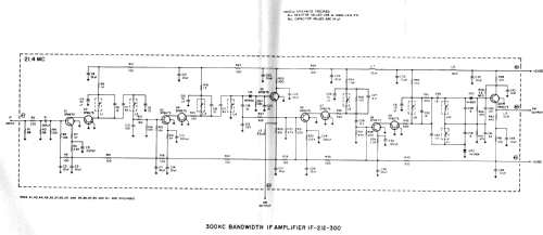 SR-209; Astro Communications (ID = 1565183) Commercial Re