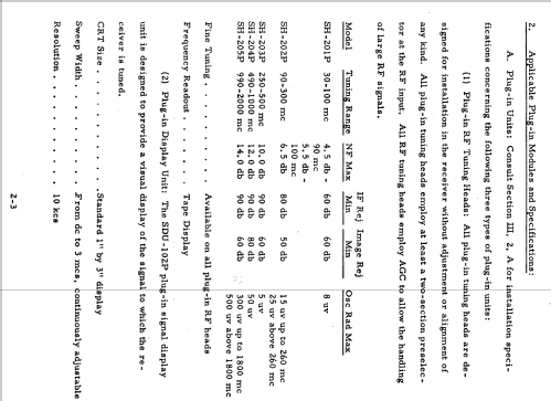 SR-209; Astro Communications (ID = 1565426) Commercial Re