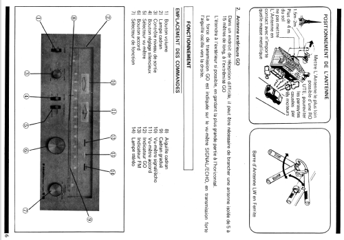 Stereo Tuner GST-1100; Asuki; where? (ID = 1691756) Radio