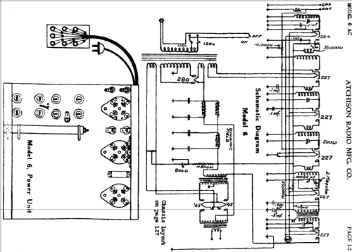 6 AC ; Atchison Radio & (ID = 640153) Radio