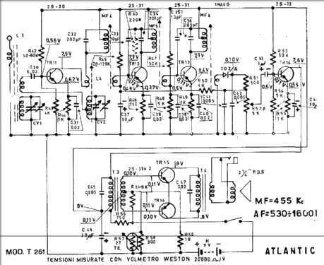 T261; Atlantic Radio; (ID = 948641) Radio