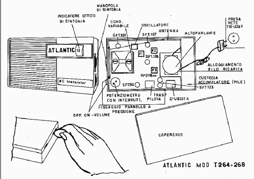 T264; Atlantic Radio; (ID = 948339) Radio