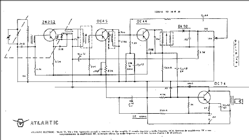 T50; Atlantic Radio; (ID = 947573) Radio