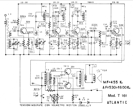 T161; Atlantic Radio; (ID = 644999) Radio