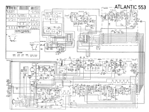 553; Atlantic Radio; (ID = 2821923) Television