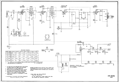 T-91 ; ATR Electronics, St. (ID = 554224) Radio