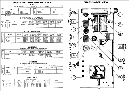 T-91 ; ATR Electronics, St. (ID = 554225) Radio