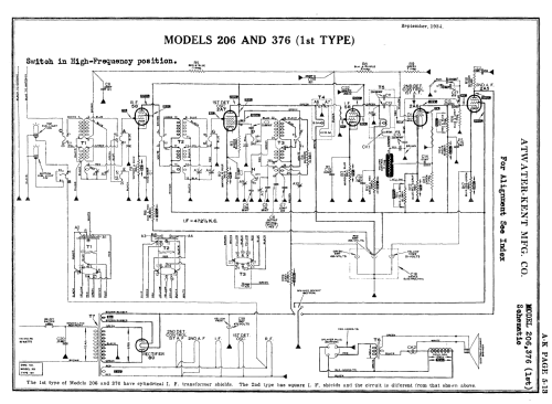 206; Atwater Kent Brand, (ID = 3035604) Radio