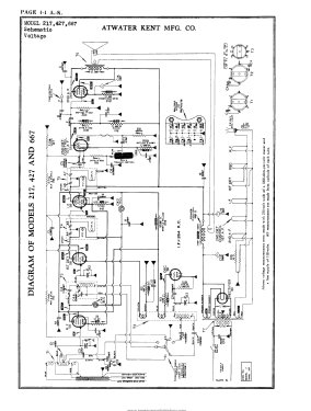 217; Atwater Kent Brand, (ID = 2918840) Radio