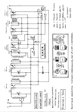 Generic AK Model 10 breeadboard page ; Atwater Kent Mfg. Co (ID = 2923525) Radio