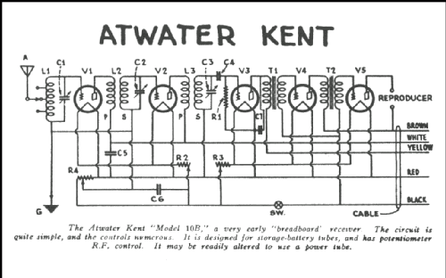 4550 Model 10B; Atwater Kent Mfg. Co (ID = 245534) Radio