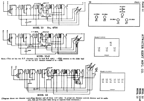 4375 fake Model 12 Radiodyne; Atwater Kent Mfg. Co (ID = 699902) Radio