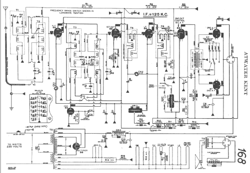 168 ; Atwater Kent Mfg. Co (ID = 16777) Radio