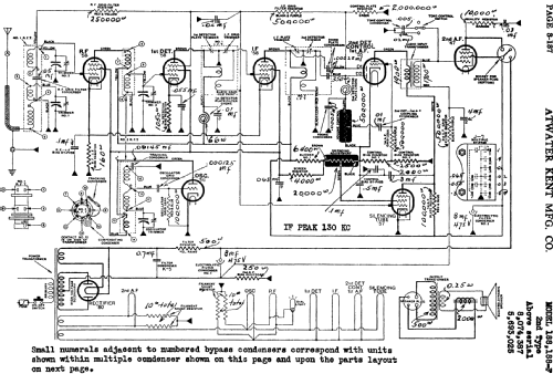 188 ; Atwater Kent Mfg. Co (ID = 734160) Radio