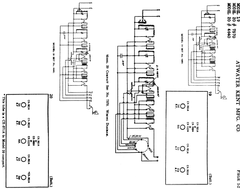 7570 Model 20C, 20 Compact; Atwater Kent Mfg. Co (ID = 699908) Radio
