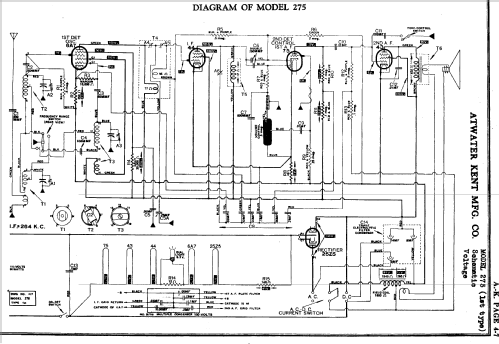 275 ; Atwater Kent Mfg. Co (ID = 698129) Radio