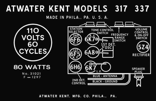 317; Atwater Kent Mfg. Co (ID = 3054630) Radio