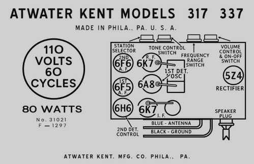 317; Atwater Kent Mfg. Co (ID = 3054631) Radio