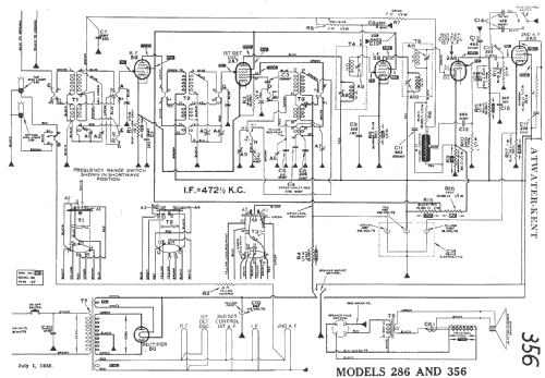 356 ; Atwater Kent Mfg. Co (ID = 16813) Radio