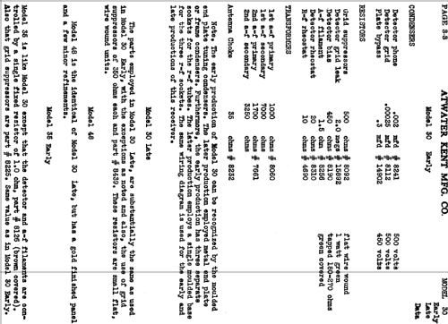 8100 Model 35; Atwater Kent Mfg. Co (ID = 700150) Radio