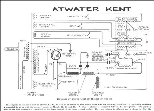 37 Power Pack early / late; Atwater Kent Mfg. Co (ID = 245538) Power-S