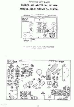 387 ; Atwater Kent Mfg. Co (ID = 2762280) Radio