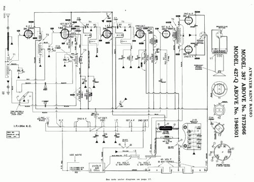 387 late=above 7873966 Radio Atwater Kent Mfg. Co.; Philadelphia, USA ...