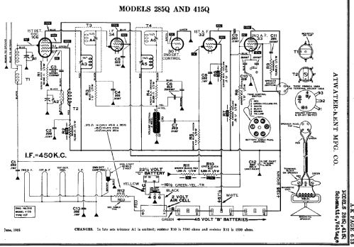 415Q; Atwater Kent Mfg. Co (ID = 698145) Radio