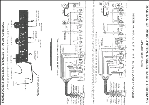 42F ; Atwater Kent Mfg. Co (ID = 245519) Radio