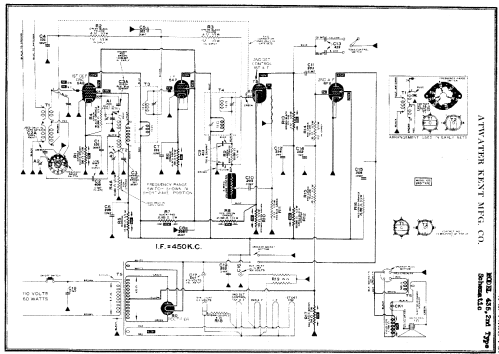 435 ; Atwater Kent Mfg. Co (ID = 442891) Radio