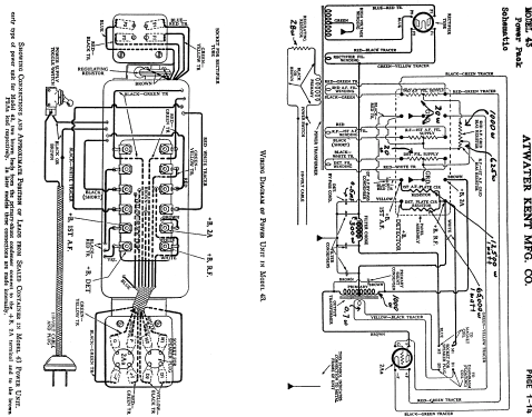 43 Radio Atwater Kent Mfg. Co.; Philadelphia, USA, build |Radiomuseum.org