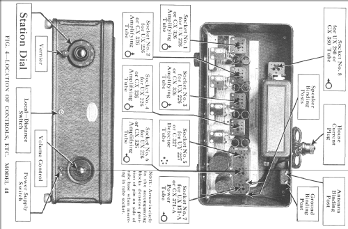 44 Pooley ; Atwater Kent Mfg. Co (ID = 218844) Radio