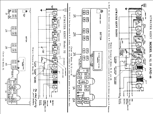 48 ; Atwater Kent Mfg. Co (ID = 84505) Radio