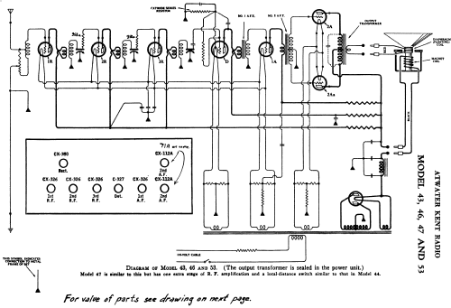 53 ; Atwater Kent Mfg. Co (ID = 116315) Radio